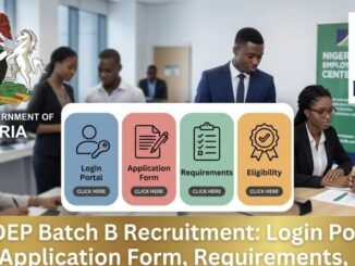 (2026) YEIDEP Batch B Recruitment: Login Portal, Application Form, Requirements, Eligibility, and Deadline