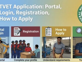 tvet application portal