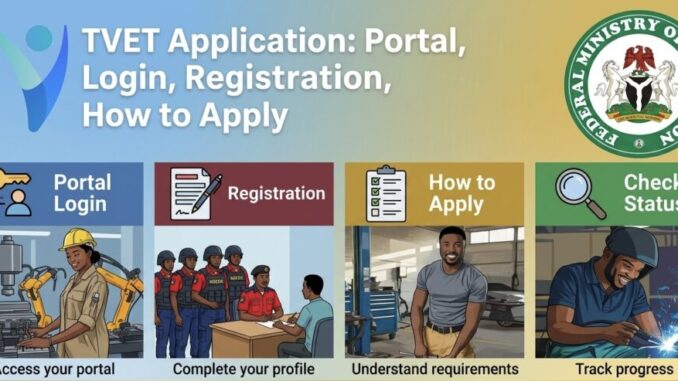 tvet application portal